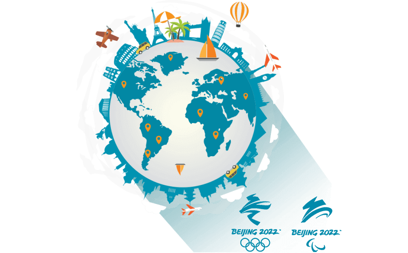 在国外连接到中国的加速器 - ROUTECN